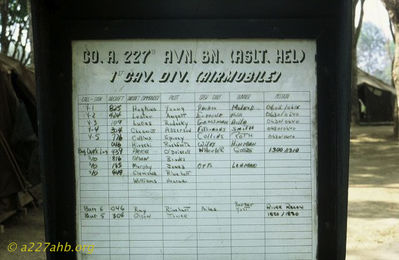 A/227 Daily Mission Board
Larry Hirschi Photo
AKA "ChickenMan 109"
Lai Khe 
